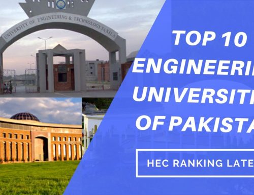 Top Universities of Pakistan